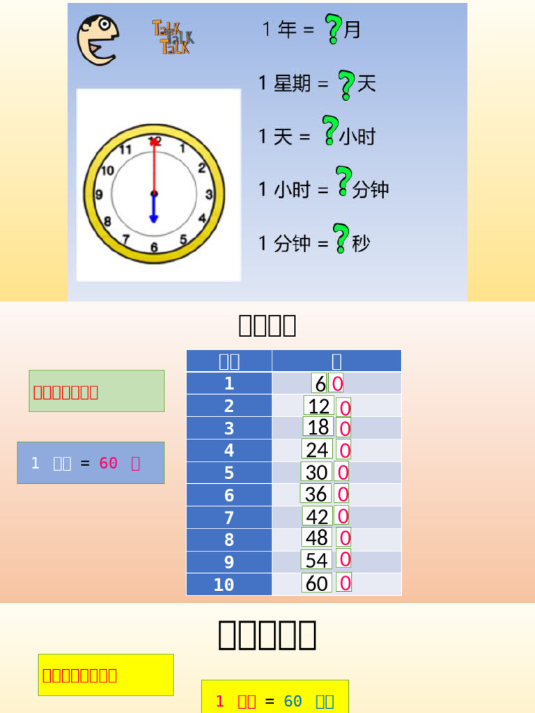 小时、分钟和秒的换算 | PDF