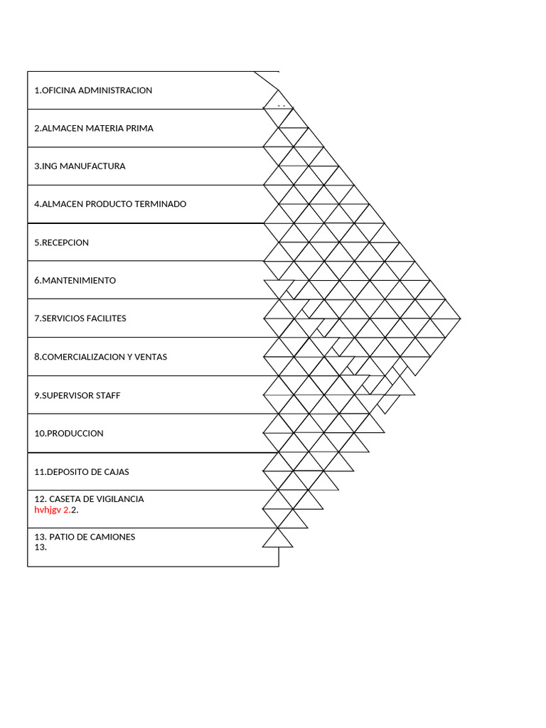 Tabla Relacional Formato | PDF