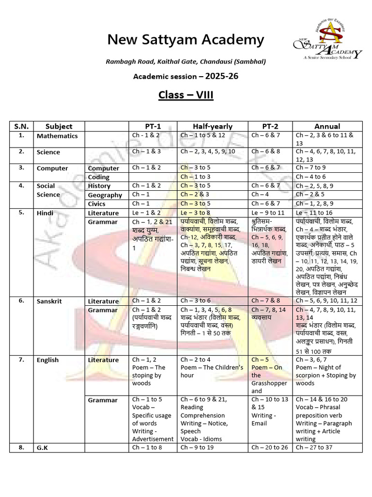 Class 8 | PDF