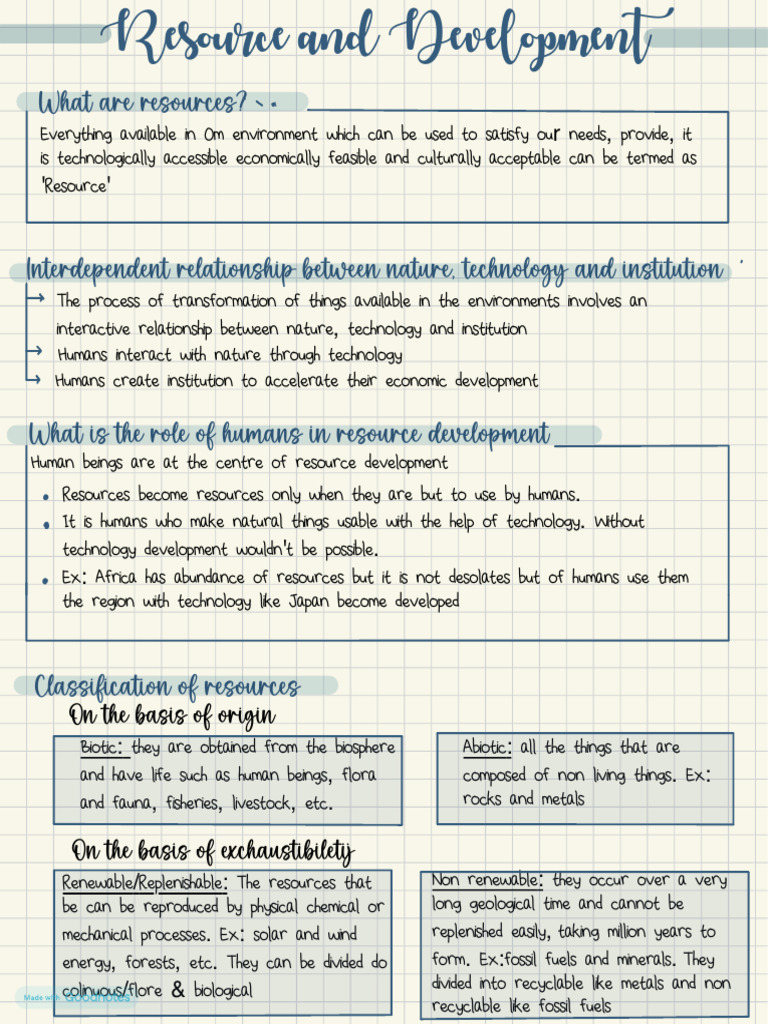 Resource and Development Notes | PDF | Soil | Erosion