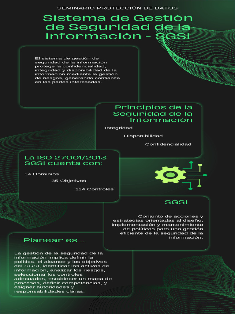 Infografía Sgsi Pdf La Seguridad Informática Seguridad