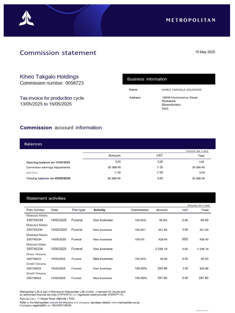 Commission Statement: May 2025 | PDF | Services (Economics) | Business