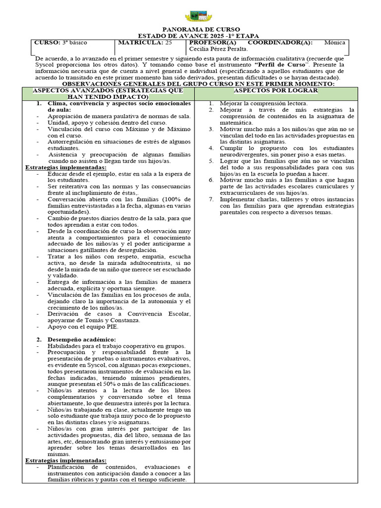 Panorama de Curso 2025 | PDF | Salón de clases | Maestros