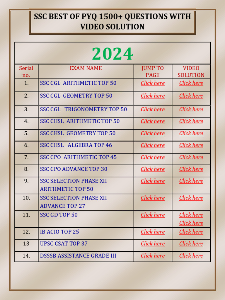 Selection Book BEST of PYQ 2021 2024 1500+ Best Quality Questions-3-12 ...