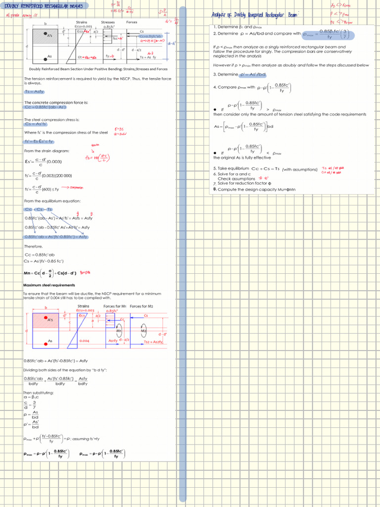 Module 4 RCD | PDF