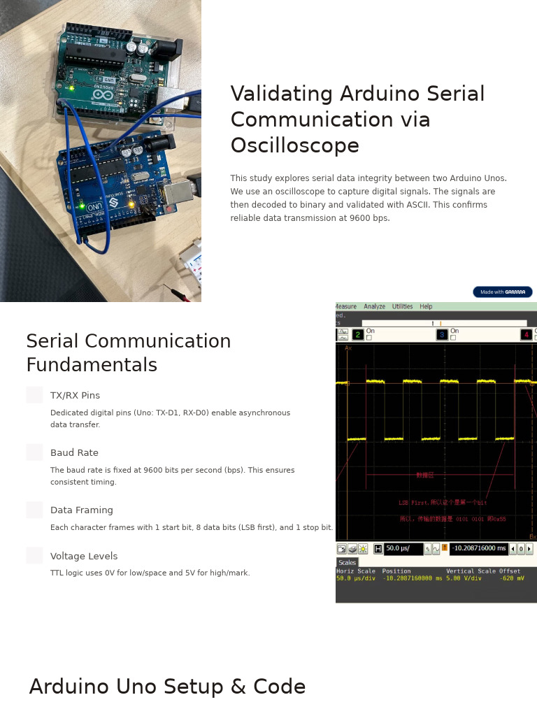 Validating Arduino Serial Communication Via Oscilloscope | PDF | Bit ...