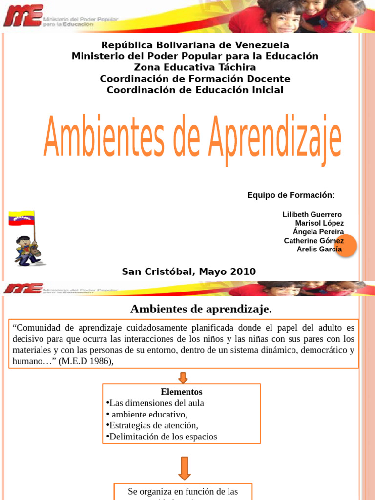 Ambientes de Aprendizaje | PDF | Educación de la primera infancia ...