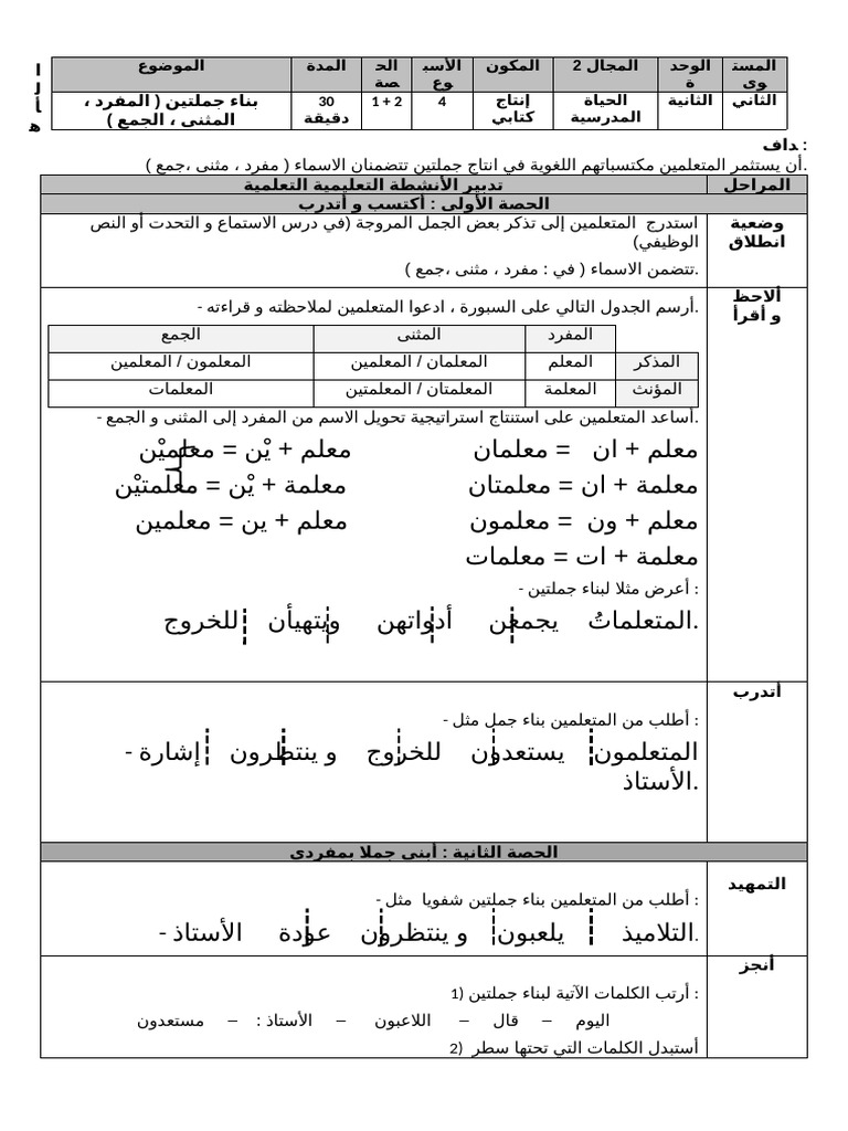 Intaj Kitabi Os 4 Ce2 Wahda 2 | PDF
