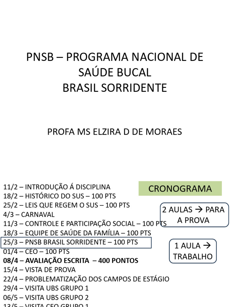 Programa Nacional de Saúde Bucal: PNSB | PDF | Odontologia | Sistema de ...