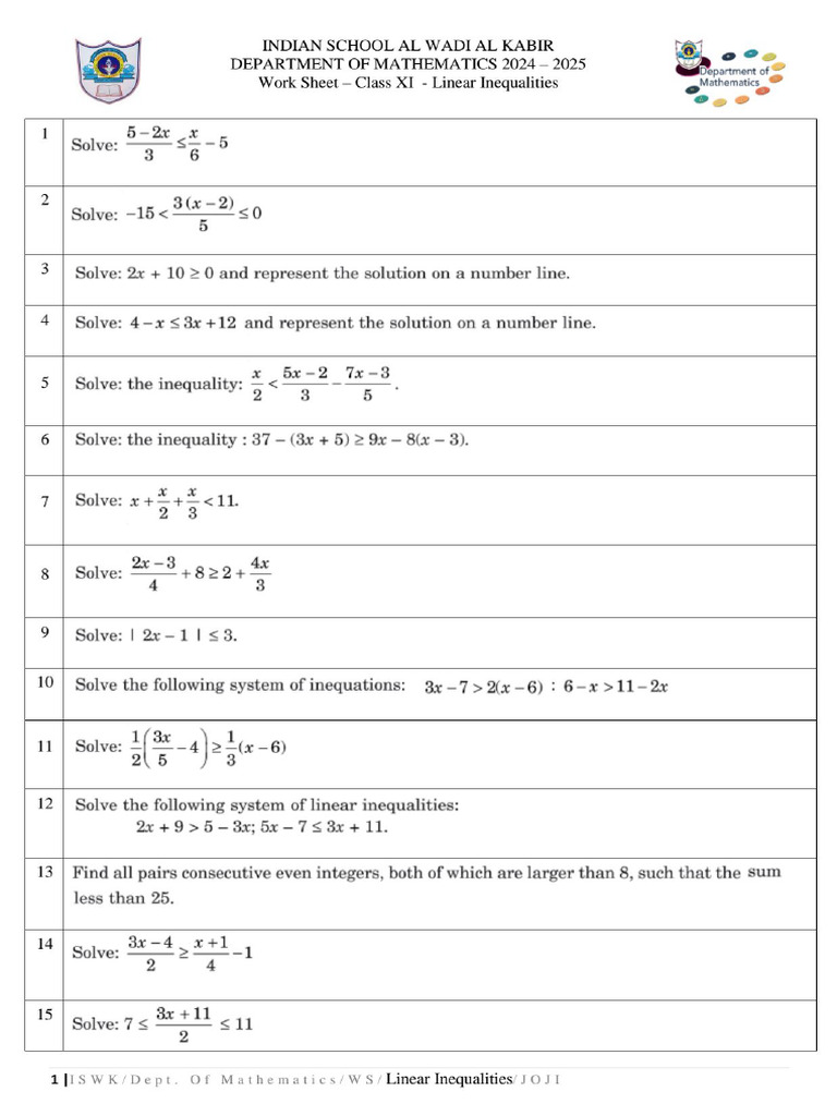 Worksheet of Linear Inequality, Class 11 | PDF