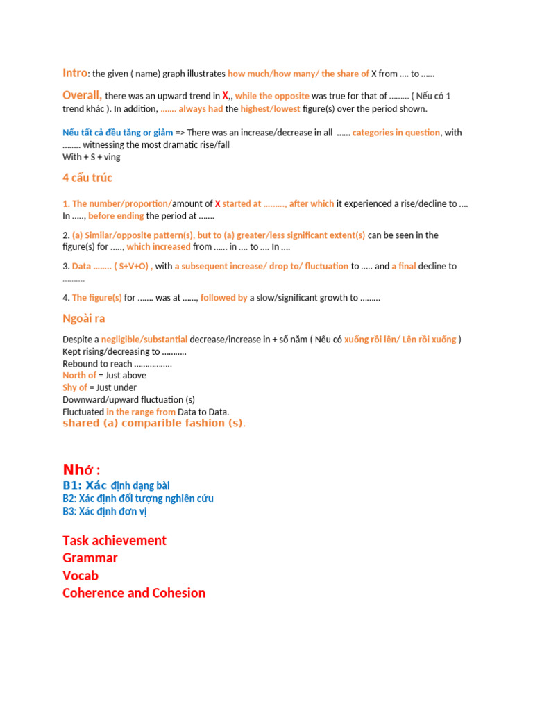 Writing Task 1 | PDF | Italy | Germany