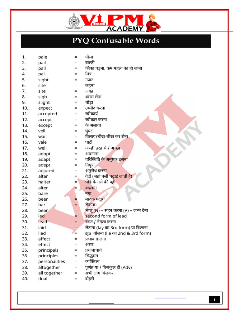 Confusable Word PYQ PDF Confusable Words Finalpdf | PDF