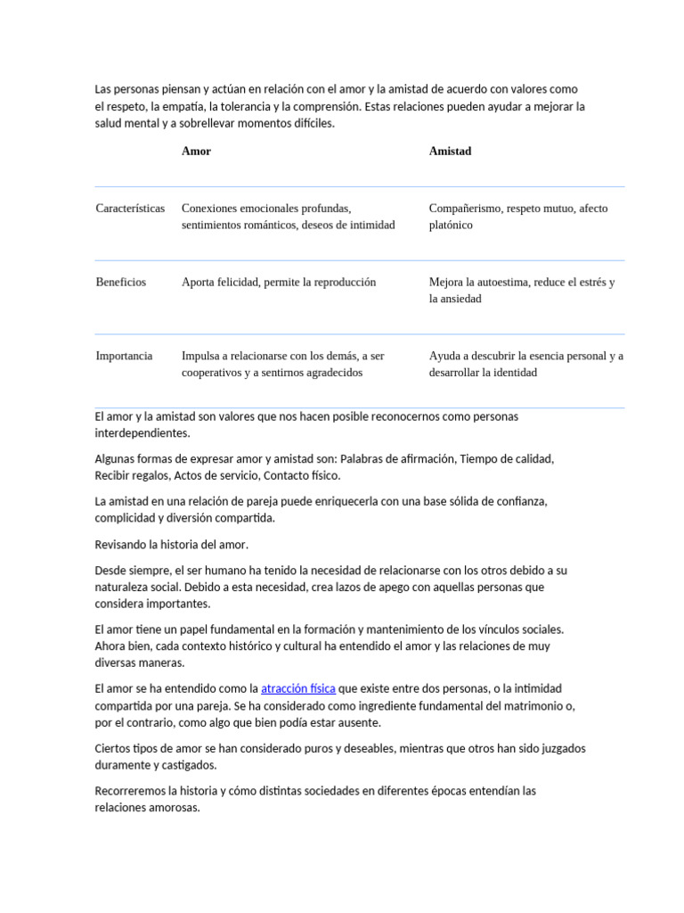 Historia del amor y la amistad | PDF | Amor | Amistad
