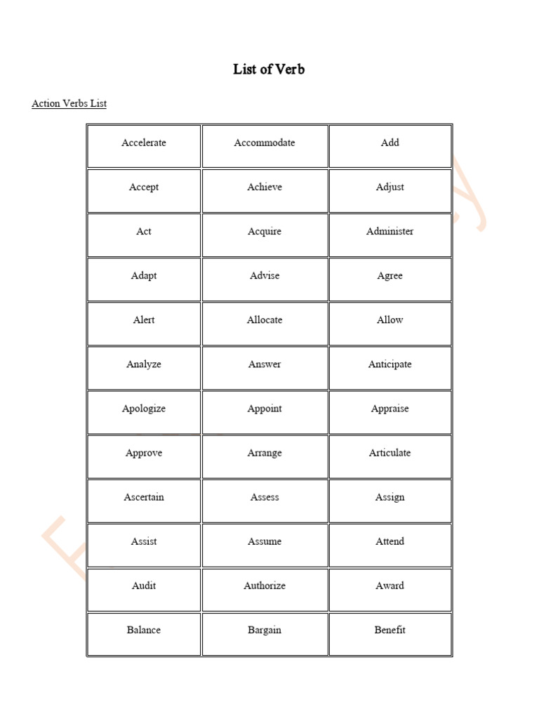 Comprehensive Verb Lists for Writing | PDF | Grammar | Linguistics