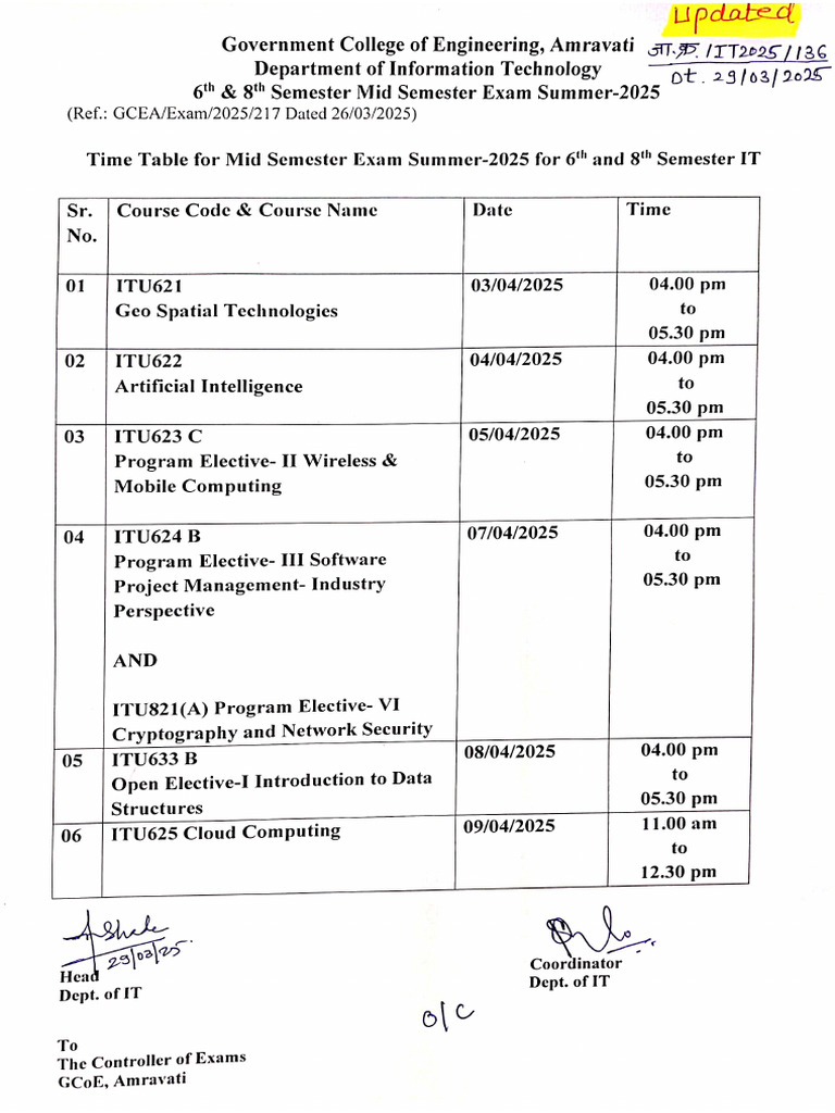 MSE S 2025 Updated | PDF