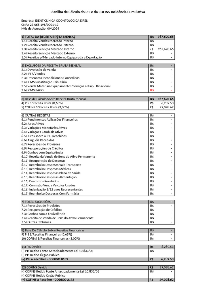 Cálculo PIS e COFINS Lucro Presumido | PDF | Distribuição da renda de ...