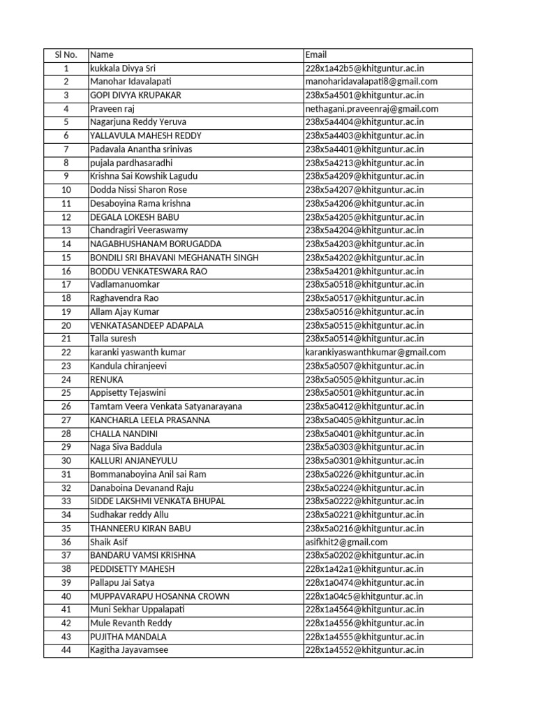 Contact List of Students at CBIT | PDF