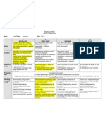 Country Teacher Assessment - Latai