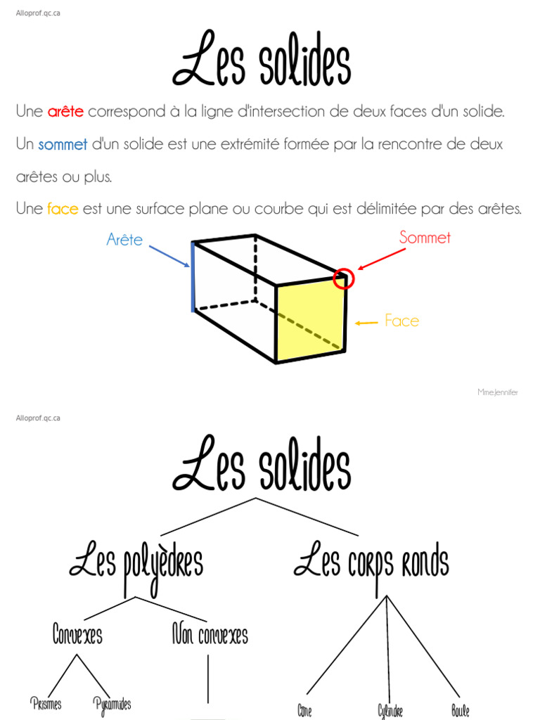Types de solides et prismes décagonaux | PDF