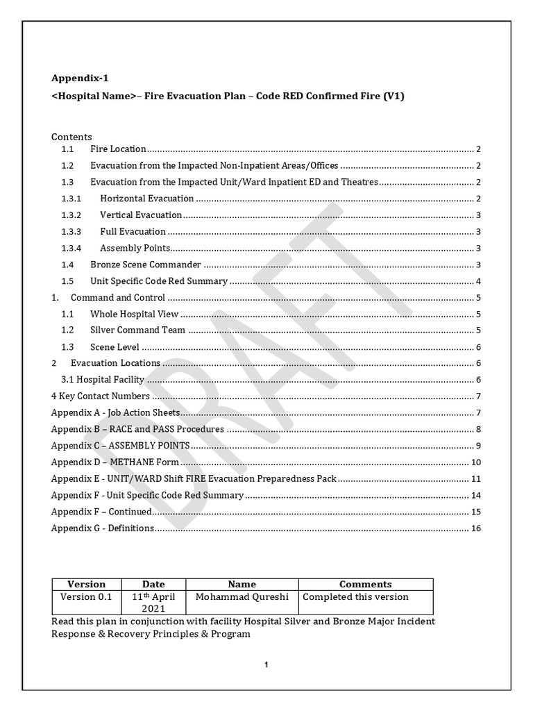 Code+RED+ +Confirmed+Fire+Evacuation+Template MQ | PDF | Hospital | Patient