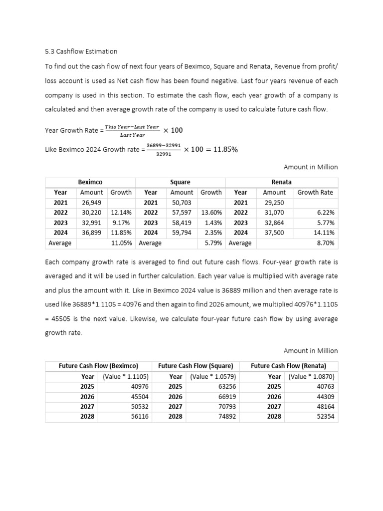 Cash Flow and Investment Value | PDF | Present Value | Revenue