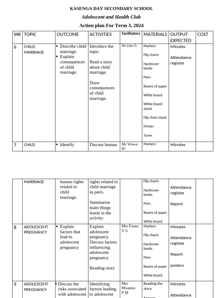 KASENGA DAY School Health Action Plan | PDF | Sexually Transmitted ...
