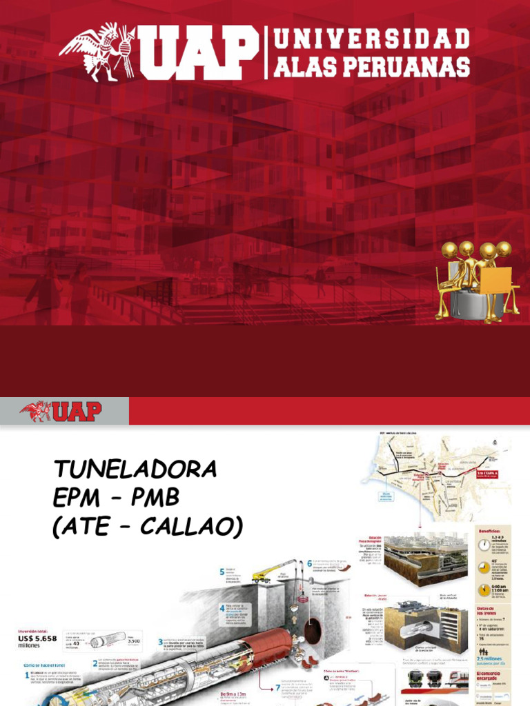 LL Sabado 23 Et Uap 2019 | PDF | Física Aplicada e Interdisciplinaria ...