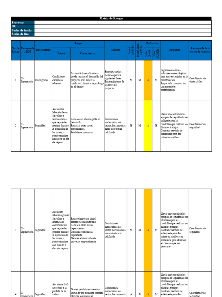 Matriz de Riesgos en Proyectos de Ingeniería | PDF | Logística ...