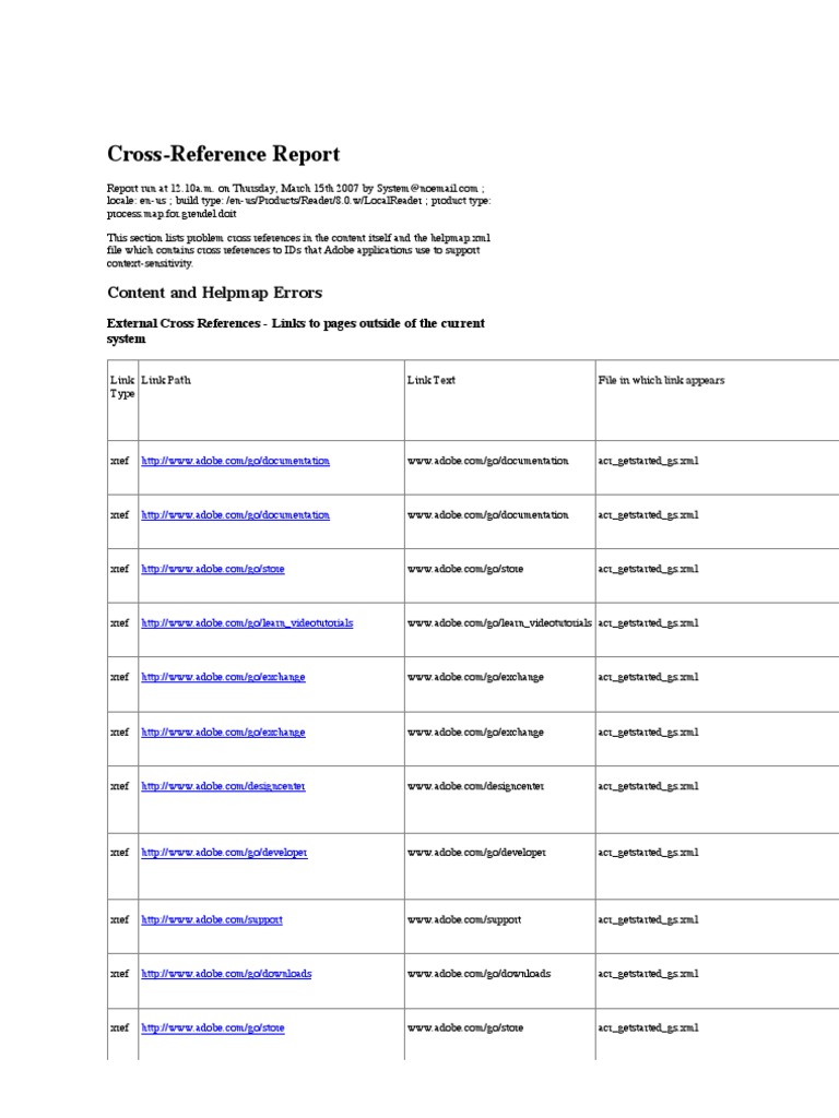 Adobe PDF Missing Cross References | PDF | Application Software ...