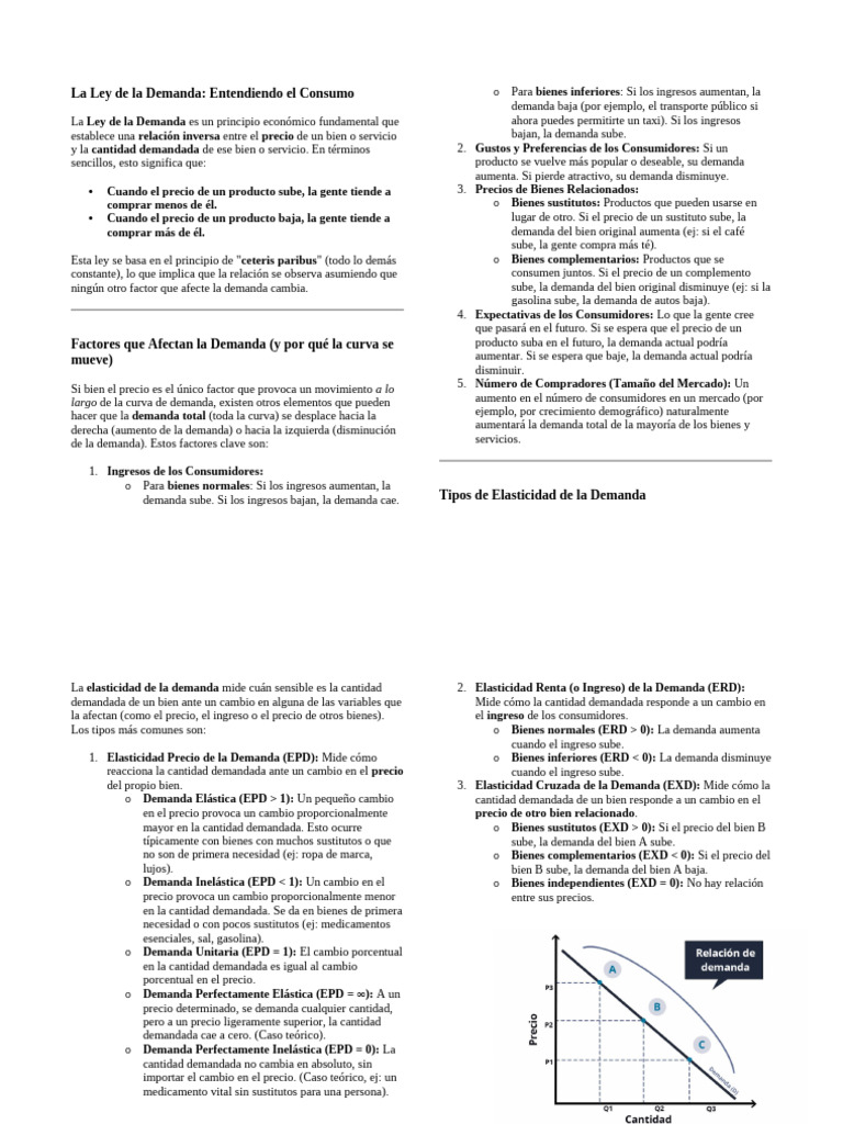 Ley de la Demanda y Factores Clave | PDF | Oferta y demanda ...