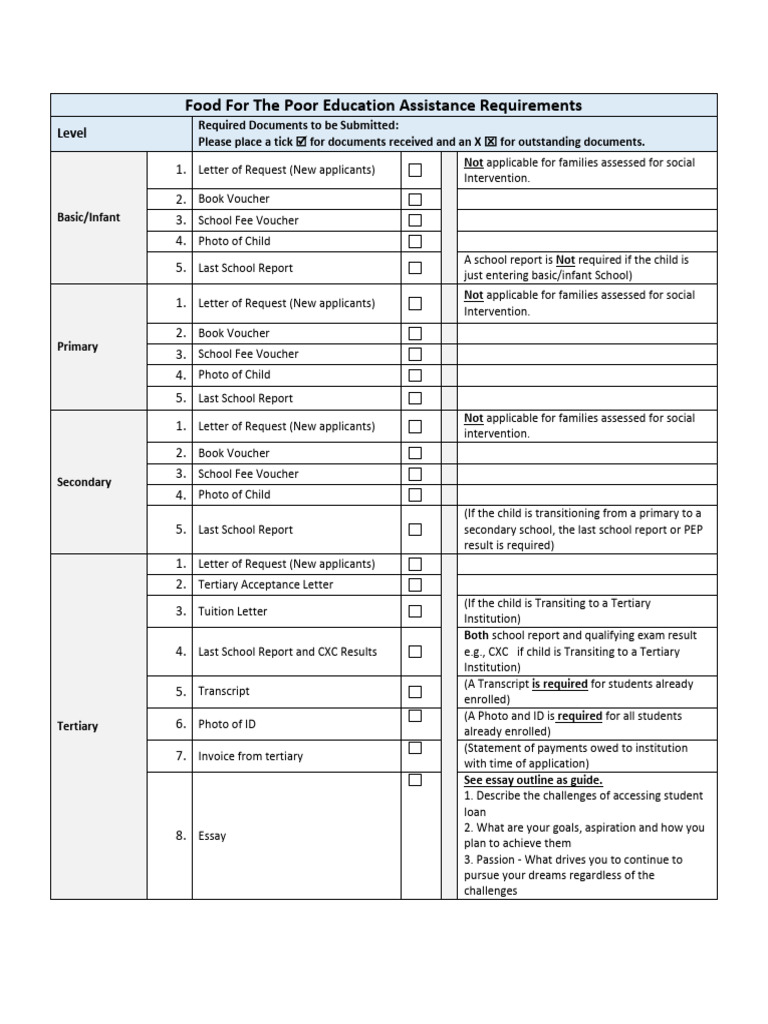 Education Assistance Document Checklist | PDF | Tuition Payments ...