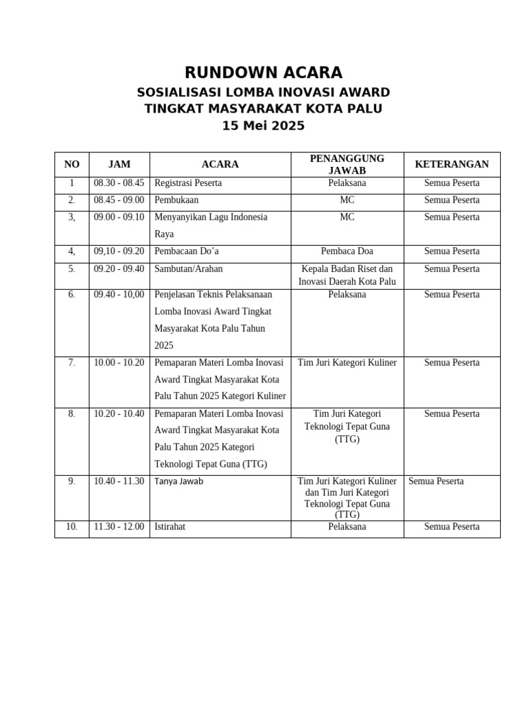 Rundown Acara Sosialisasi | PDF