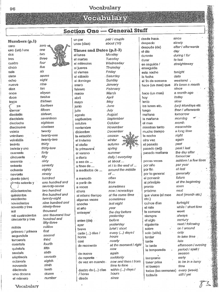 Vocab | PDF