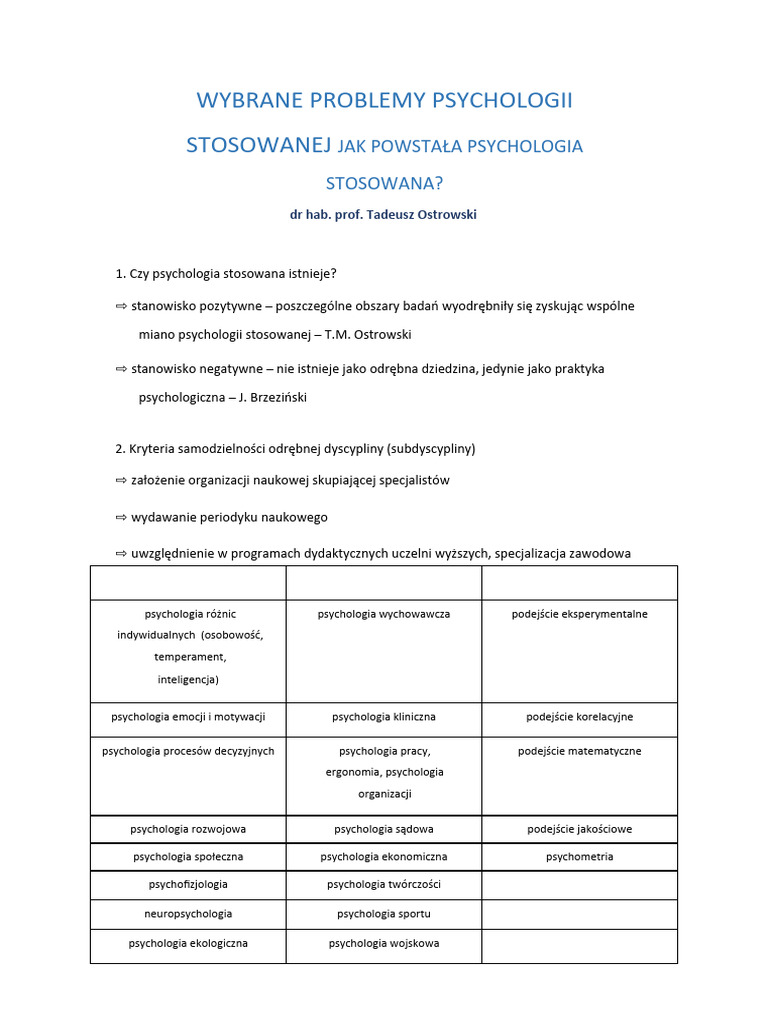 Wybrane Problemy Psychologii Stosowanej | PDF