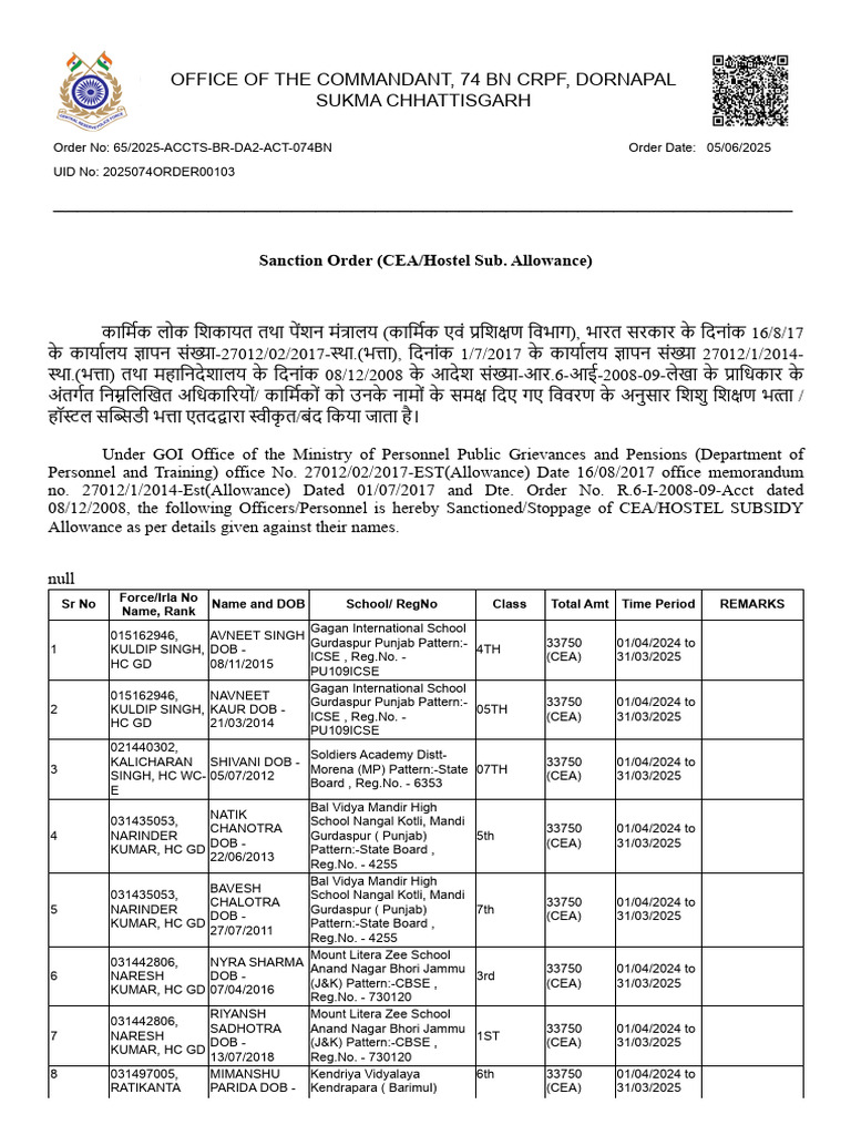 CEA/Hostel Subsidy Sanction Order 2025 | PDF