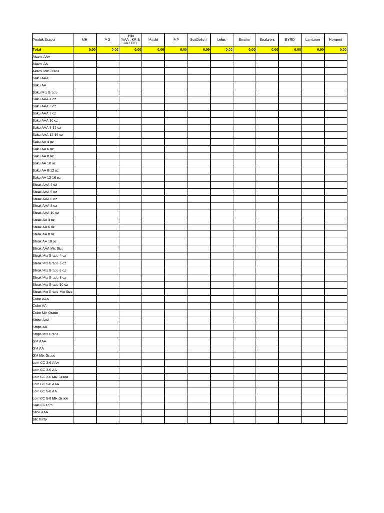 SPK CS | PDF