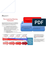 e-learning planning framework