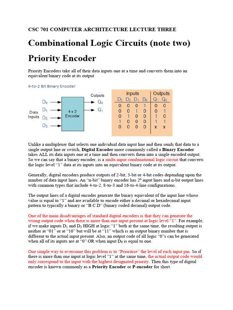 Understanding Priority Encoders in Logic | PDF | Logic Gate | Computer ...