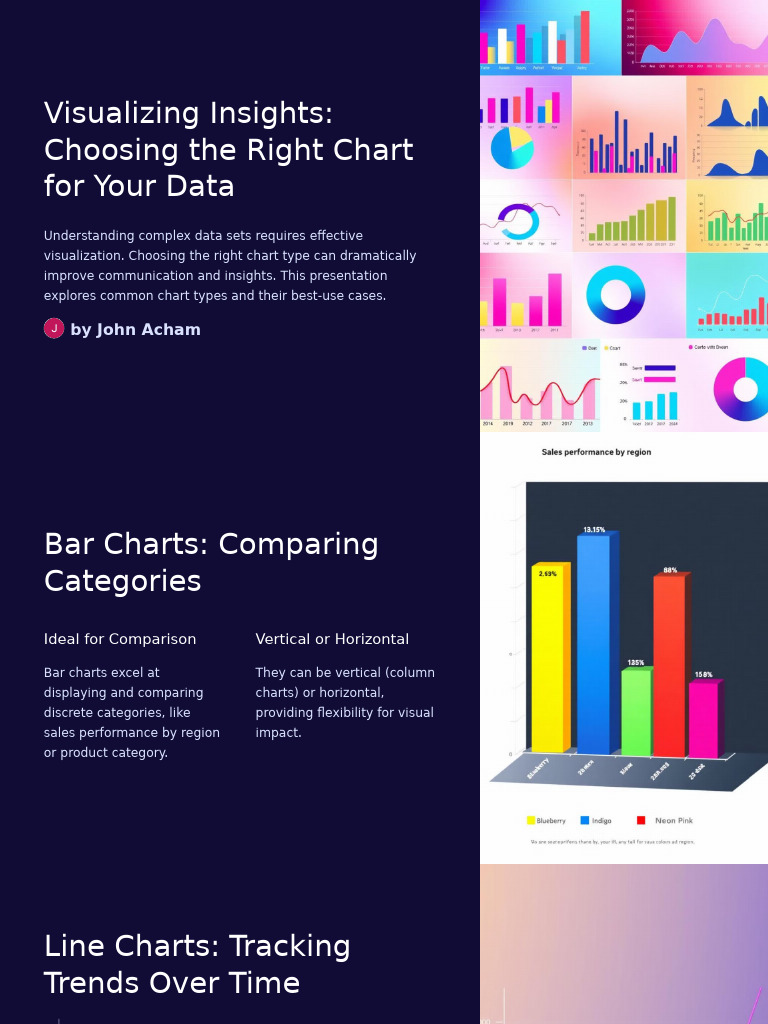 Visualizing Insights Choosing The Right Chart For Your Data | PDF ...