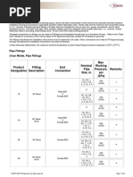 Steel Rules Specifications and Options | PDF