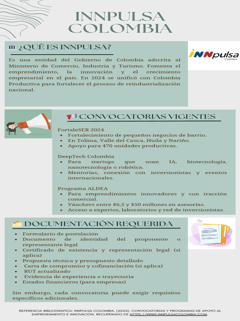 Convocatorias de Apoyo al Emprendimiento 2024 | PDF