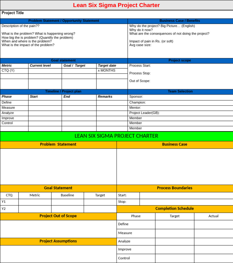 Project Charter Templates | PDF | Business