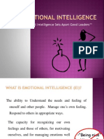 Emotional Intelligence PPT MBA