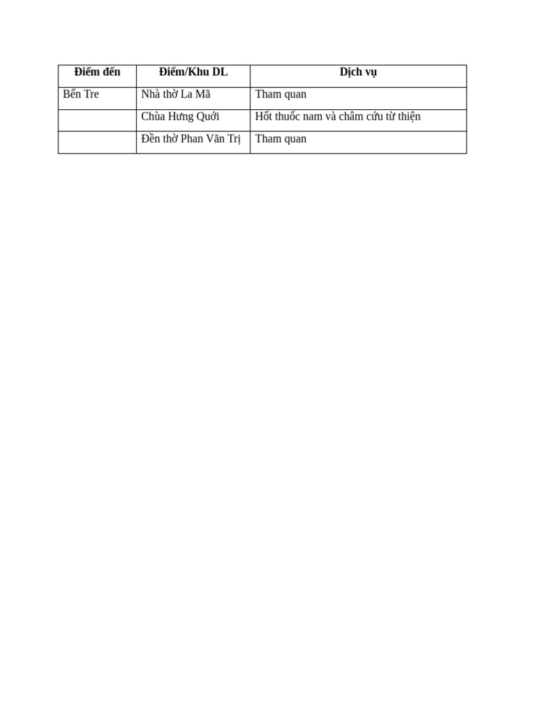 bến tre | PDF