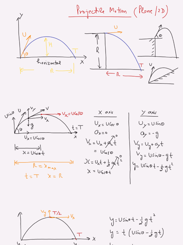 Projectile Motion | PDF