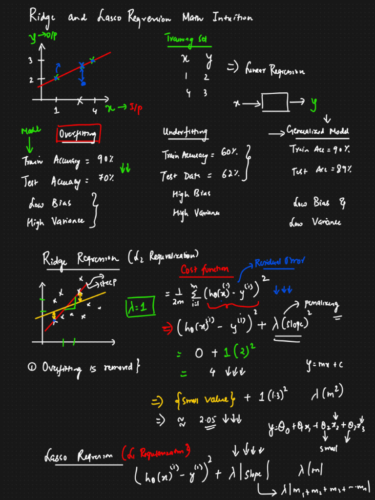 2-Ridge and Lasso Regression | PDF