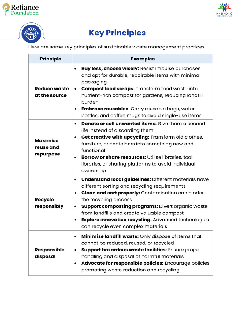 Key Principles | PDF