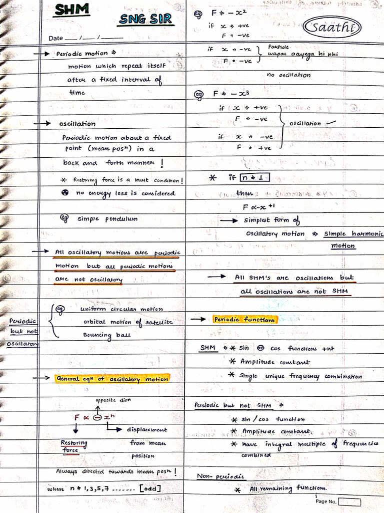 Shm Notes Sng Sir Sr Pdf
