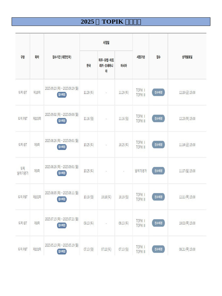 2025년 TOPIK 시험일정 | PDF