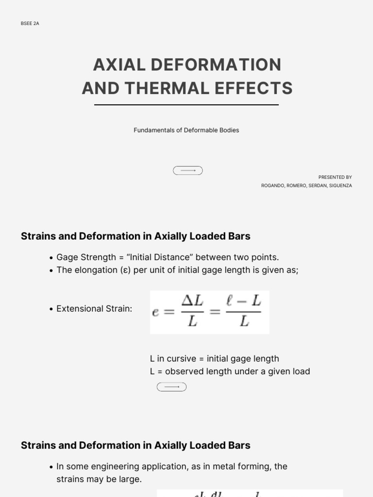 Axial Deformation and Thermal Effects PowerPoint Presentation | PDF ...